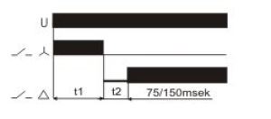 F&F Przekaźnik czasowy 24/230V 2x8A - PCG-417 5