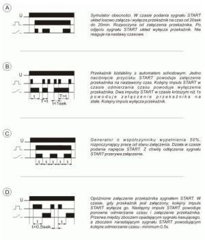 F&F Przekaźnik czasowy wielofunkcyjny 230V 10A (PCS-506) 3