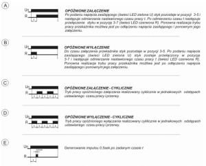 F&F Przekaźnik czasowy wielofunkcyjny 24/230V 2x8A - PCS-519 DUO 4