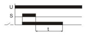F&F Przekaźnik czasowy z opóźnionym opadaniem 230V 10A - PO-406 3