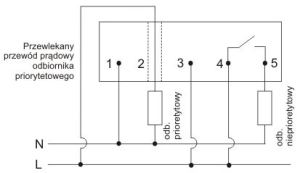 F&F Przekaźnik priorytetowy z kanałem przelotowym 230V 16A - PR-603 2