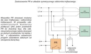 F&F Przekaźnik priorytetowy z kanałem przelotowym 230V 16A - PR-613 3