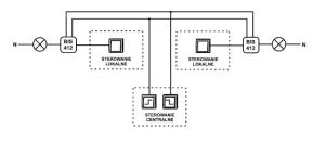 F&F Przekaźnik bistabilny grupowy 230V 10A 1 moduł - BIS-412 2