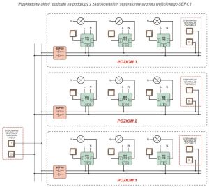 F&F Przekaźnik impulsowy grupowy 24VAC/DC 16A na szynę TH35 - BIS-412 24V 4