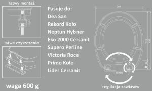 Deska sedesowa Onnline  (05089) 2