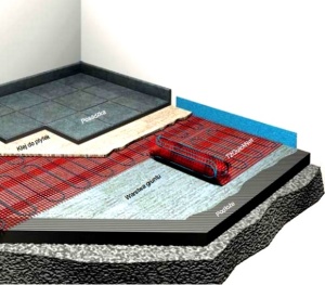 Pentair Mata grzejna R-QN-P-1,0m2/T0 160W/m2 0,5x2m jednostronna 986618-000 3