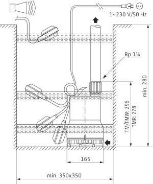 Wilo Pompa zatapialna TMR 32/8 Twister wyłącznik pływakowy 230V 50Hz 4145325 2