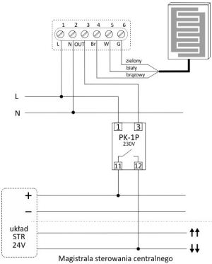F&F Sterownik rolet z czujnikiem deszczu STR-R 3