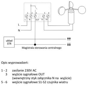 F&F Czujnik wiatru n/t 1Z 100-265V AC IP65 STR-W 2