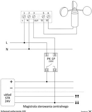 F&F Czujnik wiatru n/t 1Z 100-265V AC IP65 STR-W 3