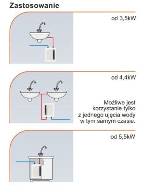 Przepływowy podgrzewacz wody Kospel EPO2-5 Amicus 5 kW 0.6 MPa (EPO2-5.AMICUS) 7