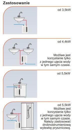 Przepływowy podgrzewacz wody Kospel EPO2-6 Amicus 6 kW 0.6 MPa (EPO2-6.AMICUS) 7