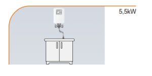 Przepływowy podgrzewacz wody Kospel EPS2-5.5 Twister 5.5 kW 0.6 MPa (EPS-5,5.R.TWISTER) 2