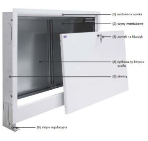 Gorgiel Szafka n/t SGP-1 do rozdzielacza na 6 obwodów 1041112120 2