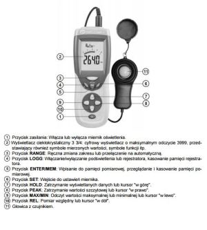 Sonel Luksomierz LXP-2 do 400 kLx (WMXXLXP2) 3