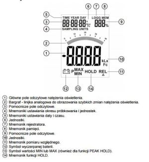 Sonel Luksomierz LXP-2 do 400 kLx (WMXXLXP2) 4