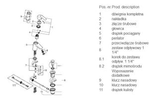 Bateria umywalkowa Grohe Eurosmart stojąca chrom (33265002) 3