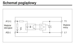 Relpol Przekaźnik półprzewodnikowy jednofazowy 25A 230V 4,5-32V DC RM1A23D25 4