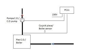 Salus Sterownik do pompy C.O. - PC11 2