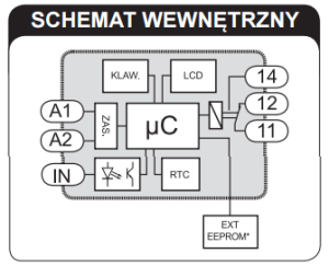 Zamel Programator czasowy tygodniowo-roczny 230V AC ZCM-22 5