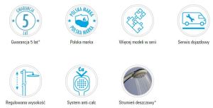 Zestaw prysznicowy Deante Floks z deszczownicą chrom (NAC 01FK) 4