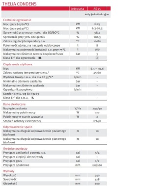 Piec gazowy Saunier Duval Thelia Condens AS 25 25 kW (10019696) 3