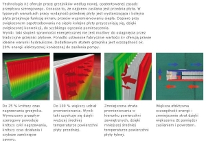 Kermi Grzejnik Therm X2 Profil-V 22 600x700mm lewy (FTV220600701L1K) 5