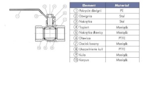 Arco Zawór kulowy przelotowy Sena GZ GW 1/2" 150603 2