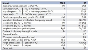 Piec gazowy De Dietrich Kocioł gazowy kondensacyjny MCA 90 iSYSTEM 15,8-89,5kW 100016201 3
