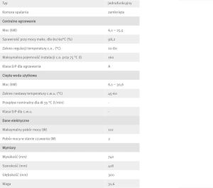 Piec gazowy Saunier Duval Thelia Condens AS 25 + sensor + Exacontrol E7C + NTC + FE 120/6 BM 25.5 kW (S0010019421) 3