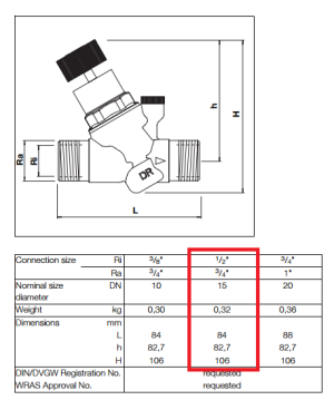 Honeywell Regulator ciśnienia 1/2" - D04FM-1/2A 3