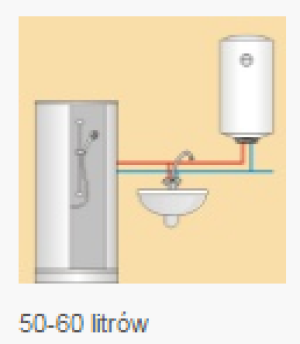 Bojler Kospel Podgrzewacz pojemnościowy wody OSV 60 Slim 60L 2000W 2
