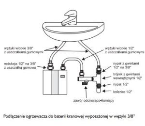 Przepływowy podgrzewacz wody Red Podgrzewacz wody PERFECT 4500 podumywalkowy 4,5kW - R301302003 3