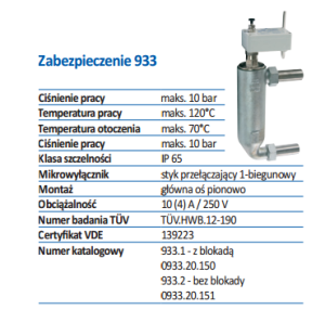 SYR Zabezpieczenie stanu wody 933.1 2