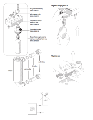 SYR Zabezpieczenie stanu wody 933.1 4