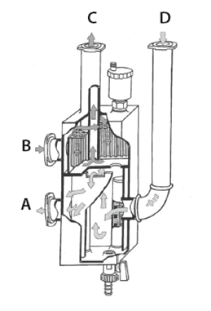 Meibes Wartownik typu K z izolacją MHK DN25 do 70kW - 66391.2 2