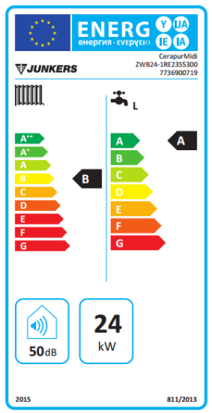 Piec gazowy Junkers Kocioł kondensacyjny Cerapur Midi 24kW (7736900719) 2
