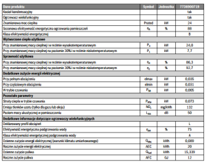 Piec gazowy Junkers Kocioł kondensacyjny Cerapur Midi 24kW (7736900719) 3