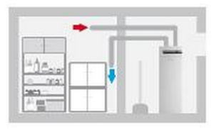 Biawar Pompa ciepła OW- PC 300.1 R - 23226 4