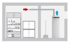 Biawar Pompa ciepła OW- PC 300.1 R - 23226 5