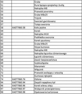 Pansam Korek wlewu oleju do A077060 - XA077060.96 3