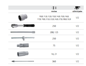 Zestaw narzędzi Modeco 23 el. (MN-57-323) 2