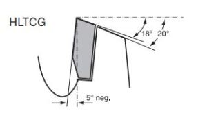Bosch Piła tarczowa T MULTI Material 210x2,5x30mm 80 zębów 2608640445 2