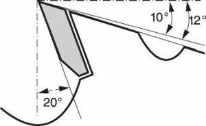 Bosch Piła tarczowa Speedline Wood 300x3,2x30mm 28 zębów 2608640681 2