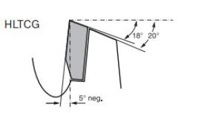 Bosch Piła tarczowa H MULTI Material 235x2,4x30mm 64 zęby 2608640514 2
