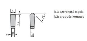Bosch Piła tarczowa H MULTI Material 235x2,4x30mm 64 zęby 2608640514 3