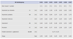 Drabex aluminiowa  (DR1103) 6