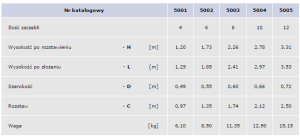 Drabex Drabina aluminiowa malarska 245mm 8 szczebli (5003) 5