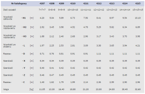 Drabex Drabina wolnostojąca dwustronna aluminiowa 7 stopniowa (DR4207) 7