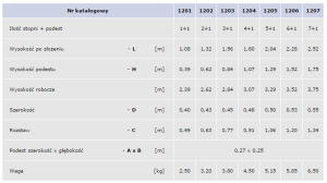 Drabex aluminiowa  (DR1202) 6